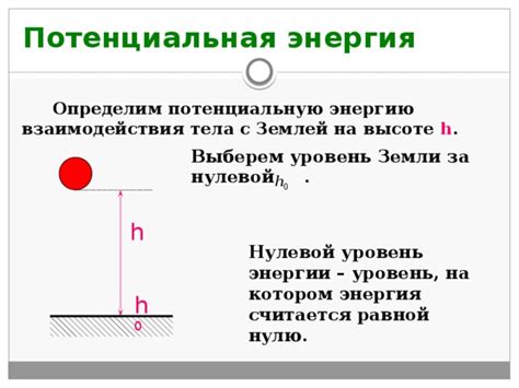 Потенциальная энергия: ключ к электричеству