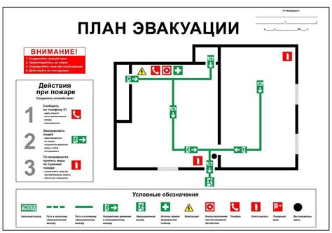 Потенциальные препятствия при эвакуации