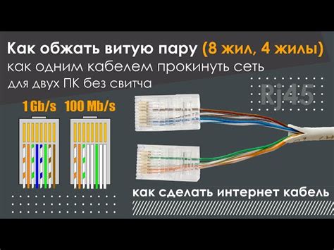 Потенциальные проблемы при неправильной установке