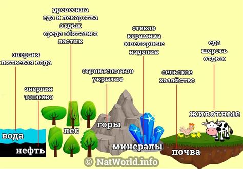 Потребление ресурсов другими приложениями