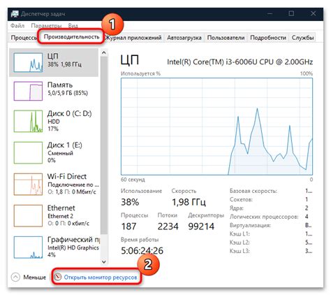 Потребление ресурсов Windows 10