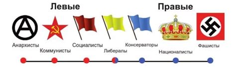 Почему Левы такие страстные?