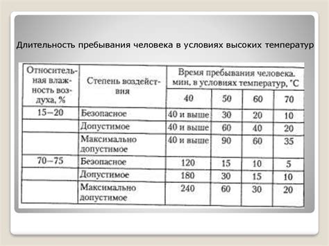 Почему важно осознавать воздействие низких температур на качество домашней химии?