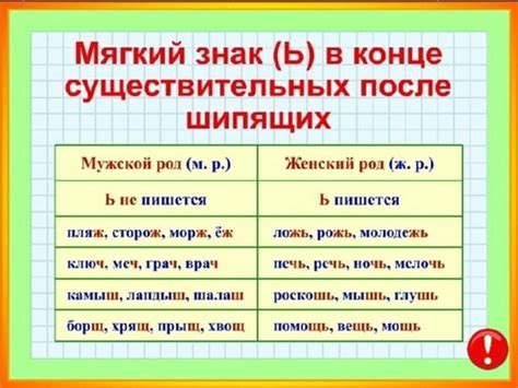 Почему важно писать "ряду" с мягким знаком?