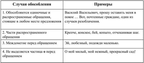 Почему важно учитывать название при обращении к стране?