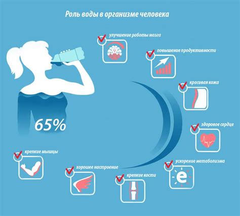 Почему вода важна при длительном голодании