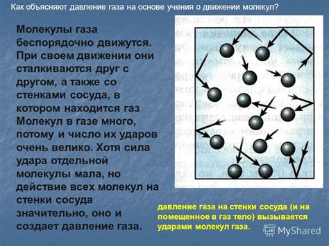 Почему молекулы газа сталкиваются?