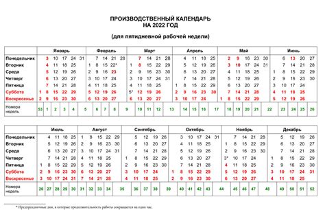 Почему нужно утверждать производственный календарь