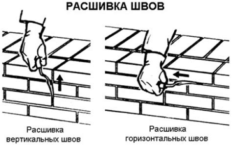 Пошаговая методика установки и запрепления минводы на кирпичной конструкции
