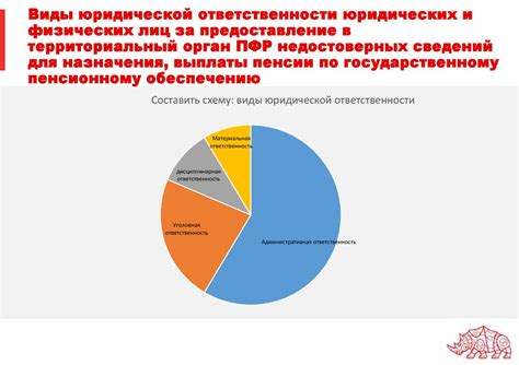 Права граждан пенсионного возраста по вопросам жилищного обеспечения: законодательство и обязательства государства