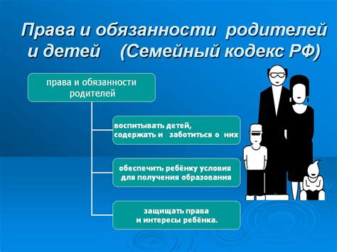 Права и обязанности в семейных отношениях