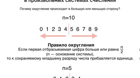 Правила для округления чисел в Excel