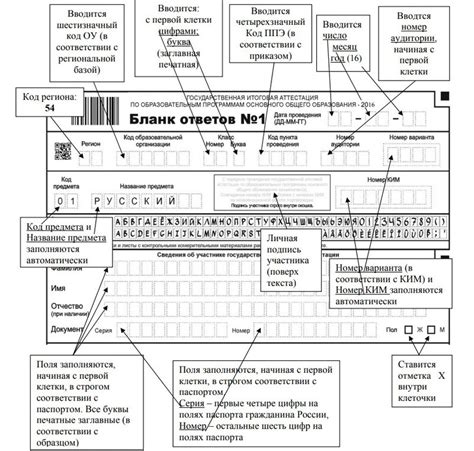 Правила заполнения бланка