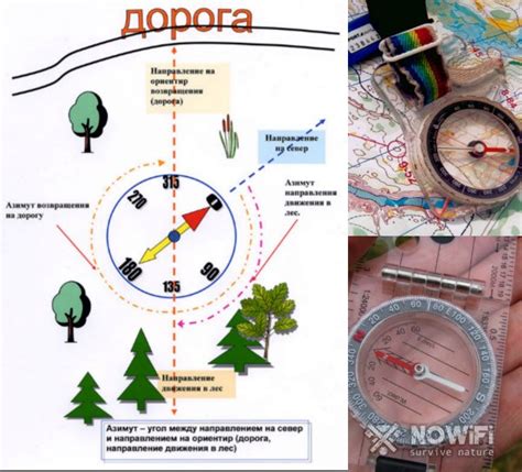 Правила использования компаса с насыщенной алой стрелкой для ориентирования в путешествиях