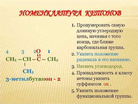 Правила и принципы: основные принципы корректного обозначения