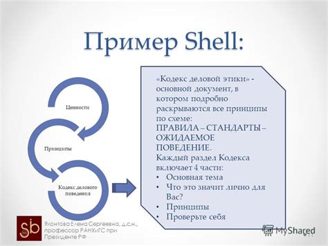 Правила корпоративной этики