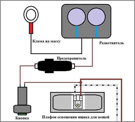 Правила подключения и использования компрессора в автомобиле