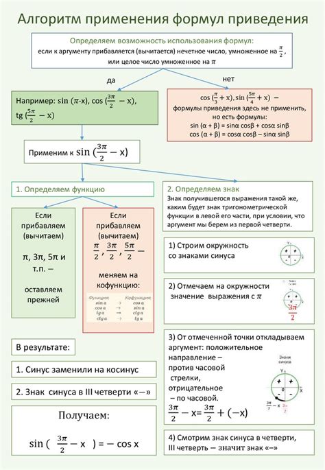 Правила применения формул