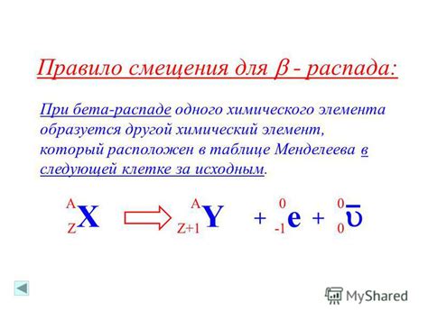 Правила смещения блоков