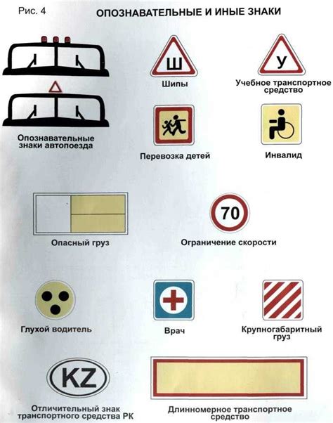 Правила установки опознавательных значков