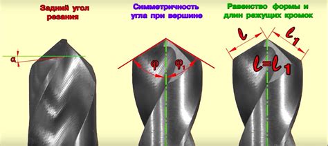 Правильная техника заточки