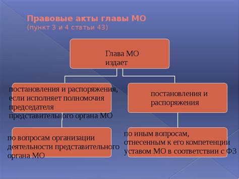 Правовые аспекты статьи 29 пункт 4