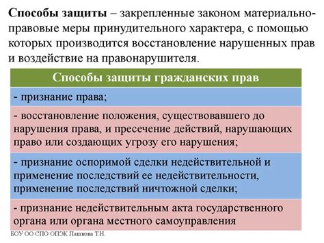 Правомерные способы защиты