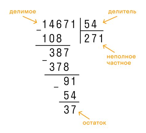 Практические примеры деления