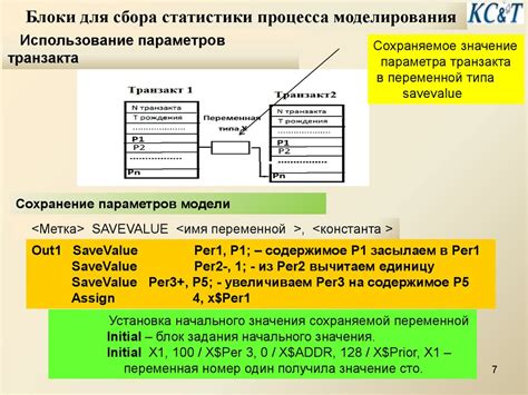 Практические примеры использования блока тестирования в системе моделирования GPSS