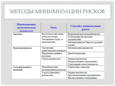 Практические советы по минимизации энергопотребления в автомобиле