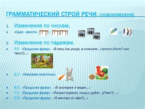 Практические упражнения для речи