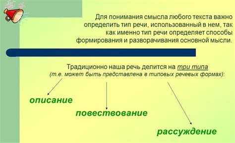 Практическое применение правильной формы фамилии Гур в тексте и речи