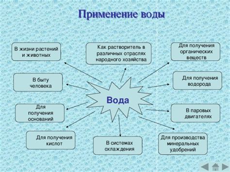 Практическое применение соли и воды в различных отраслях