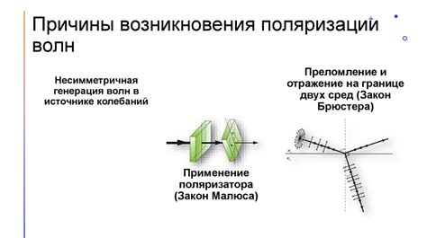 Практическое применение степени поляризации