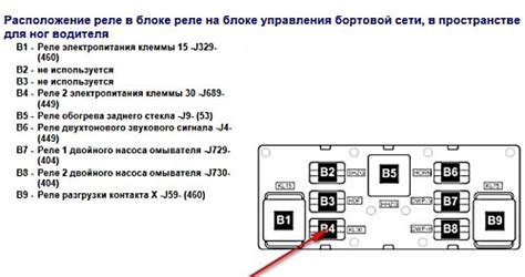 Предосторожности перед заменой предохранителя в автомобиле