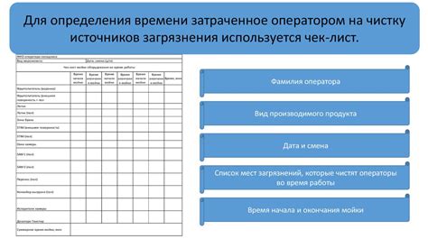 Предотвращение загрязнения и уменьшение износа