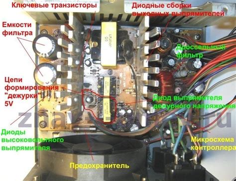 Предохранитель в системном блоке