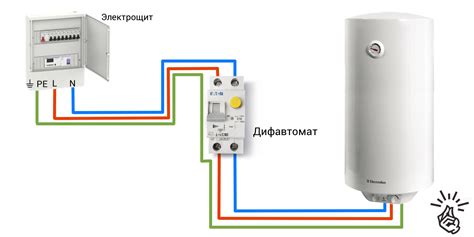 Прежде всего подключите бойлер к электросети