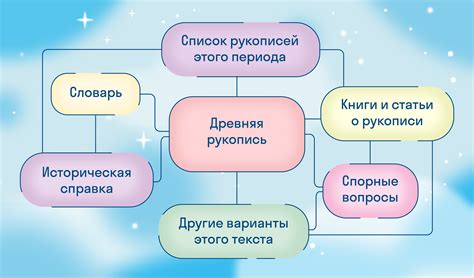 Преимущества использования гиперссылок