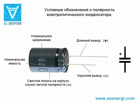 Преимущества использования электролитических конденсаторов