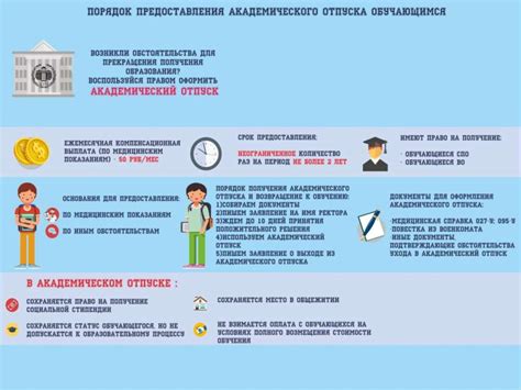 Преимущества и недостатки академического отпуска на работе