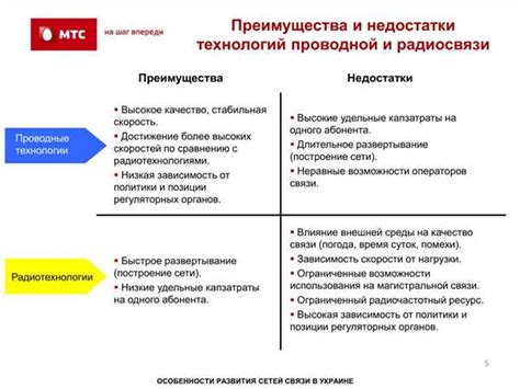 Преимущества и недостатки активного участия в классификации сферы деятельности