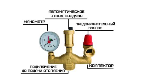 Преимущества наличия специальной группы для обеспечения безопасности и эффективности работы системы отопления