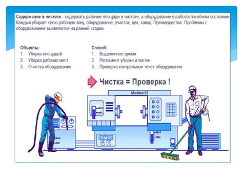 Преимущества на практике