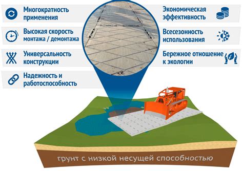 Преимущества применения специальной жидкости в качестве дегреазера поверхности