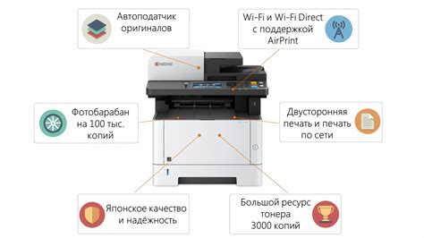 Преимущества эмуляции kyocera