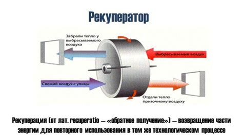 Преобразование кинетической энергии