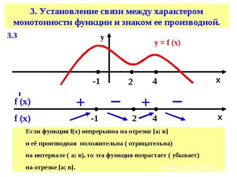 Преодоление рутины и монотонности