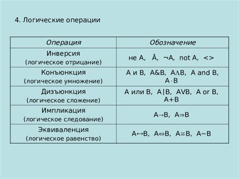 Придерживание стереотипов: следование установленным нормам или утрата индивидуальности?