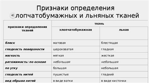 Признаки определения